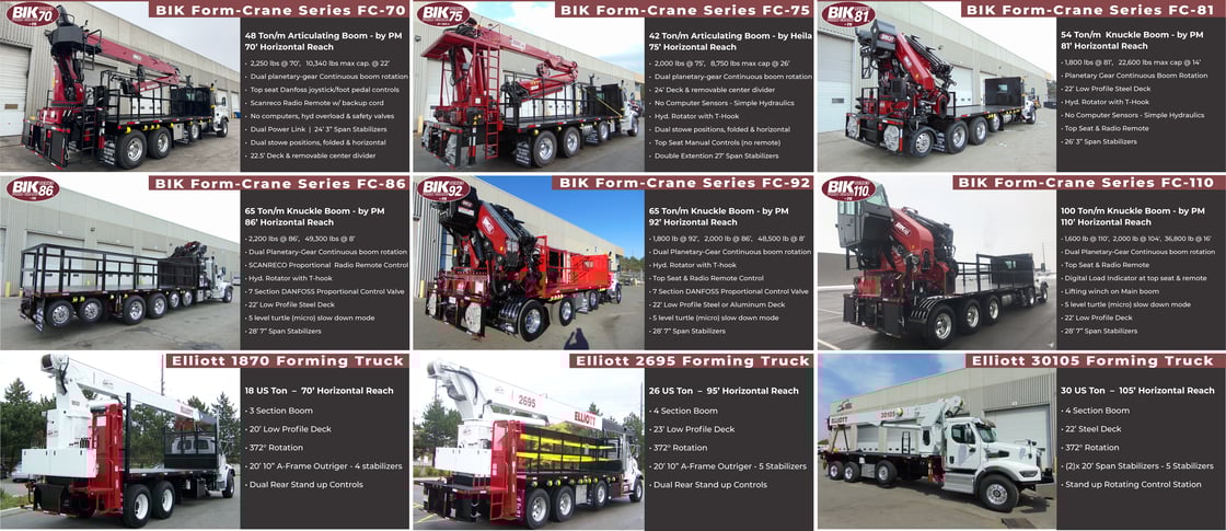 BIK Forming Brochure - Inside